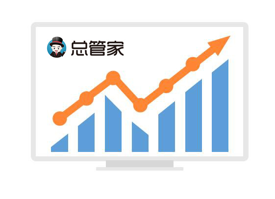 学会这五个字,让你销售技巧提升十倍!