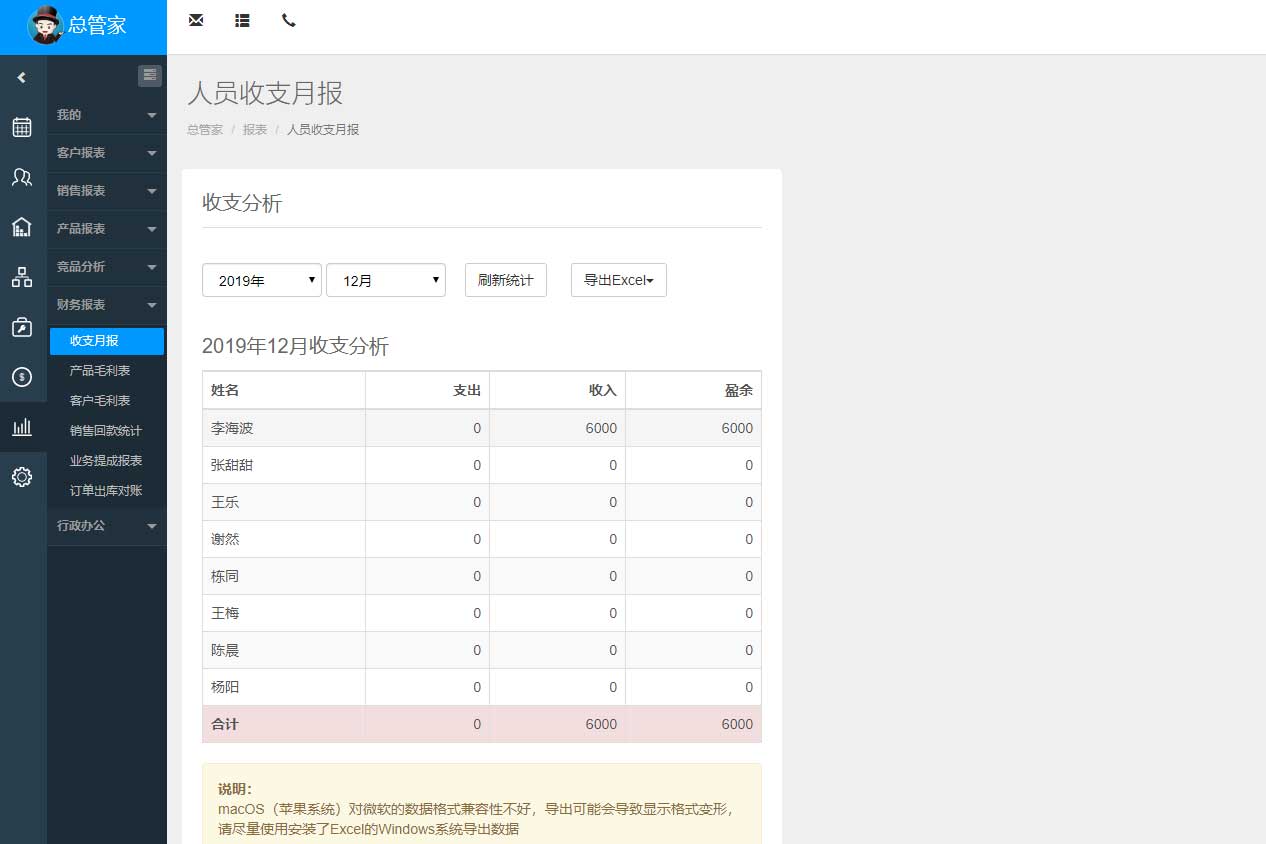 财务报表-收支月报